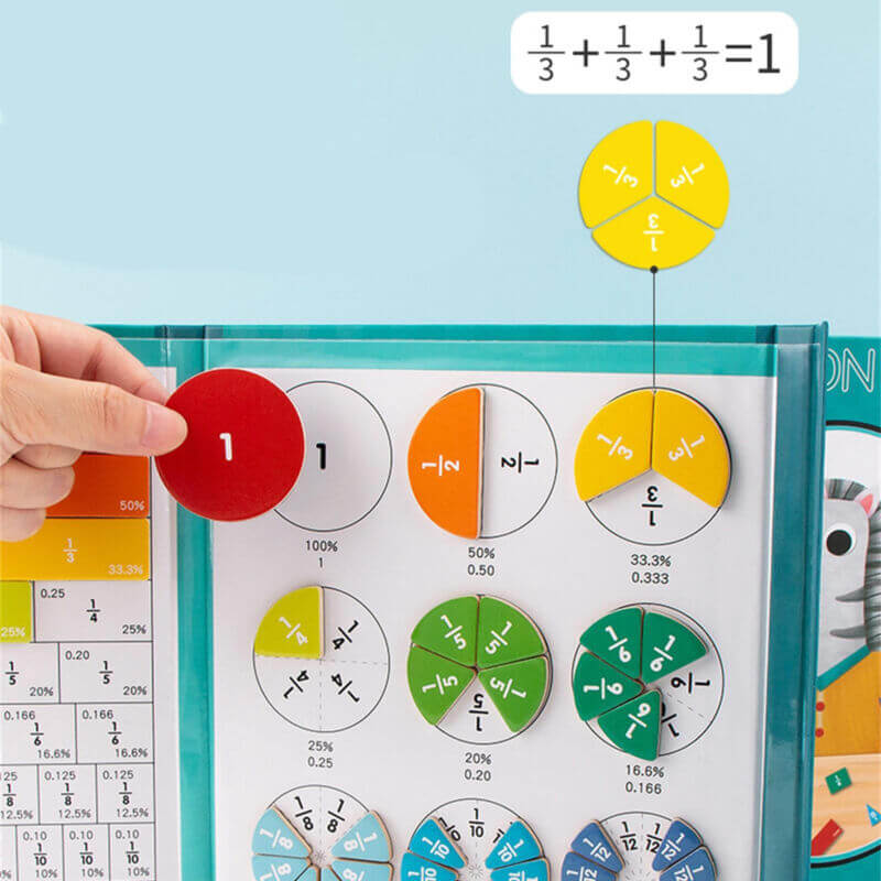 Susanne™ | Demonstrator af magnetisk fraktion