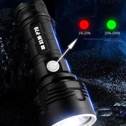 Udendørs Udstyr Luminamax Lommelygte - Rejse Detalje - Lys Op Dine Eventyr