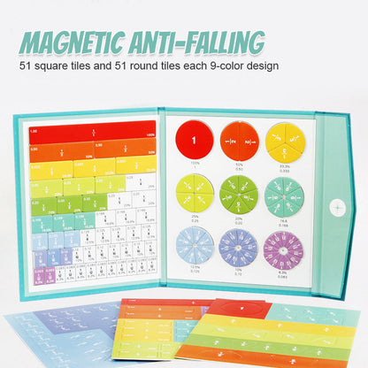 Susanne™ | Demonstrator af magnetisk fraktion