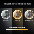LunarGlow Dekorerer med nymånens lys