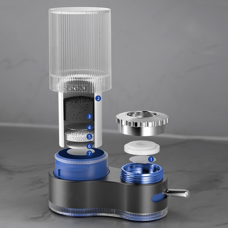 Bærbar vandhane purifier med adapterfilter